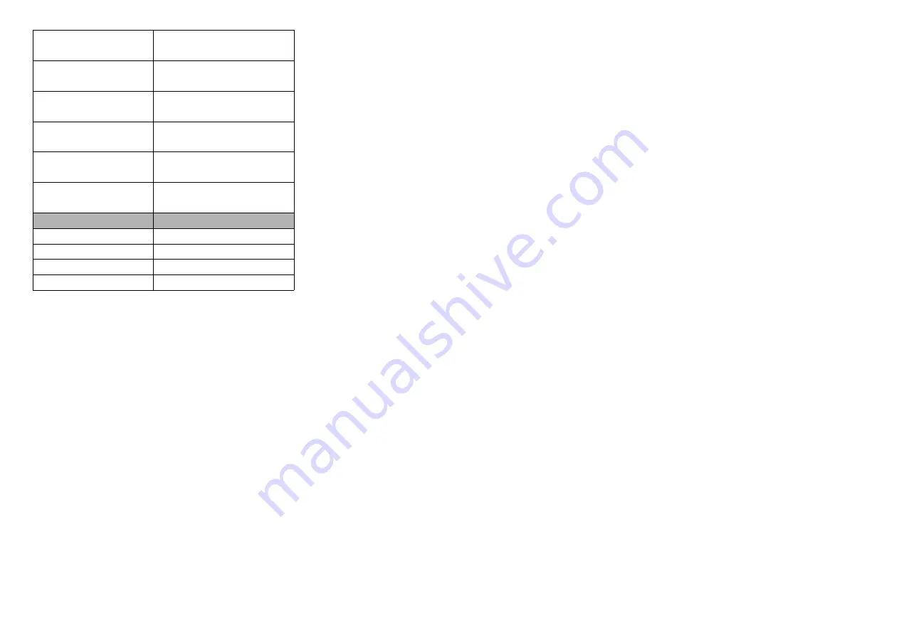 3onedata IES215 Series Quick Installation Manual Download Page 3