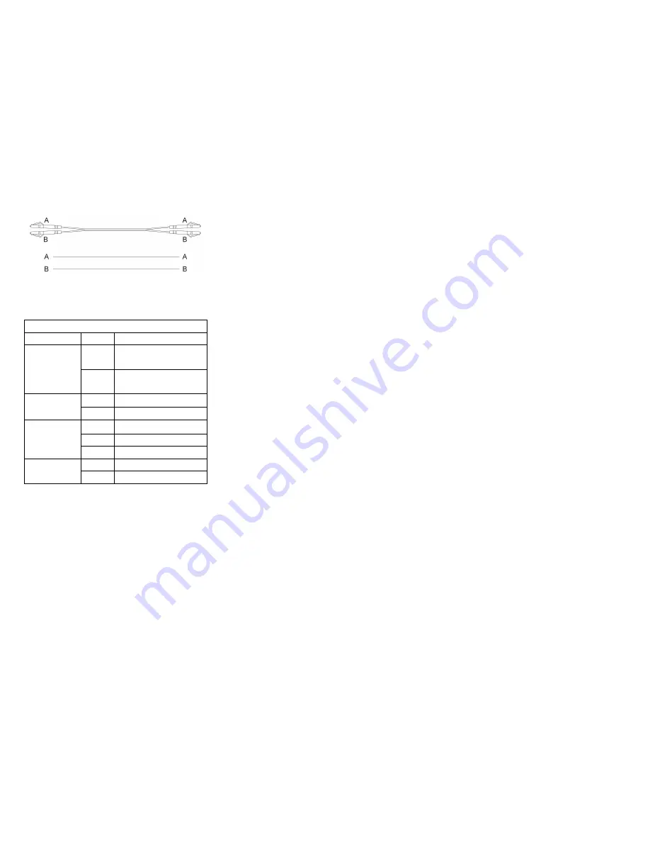 3onedata IES5028-4GS User Manual Download Page 5