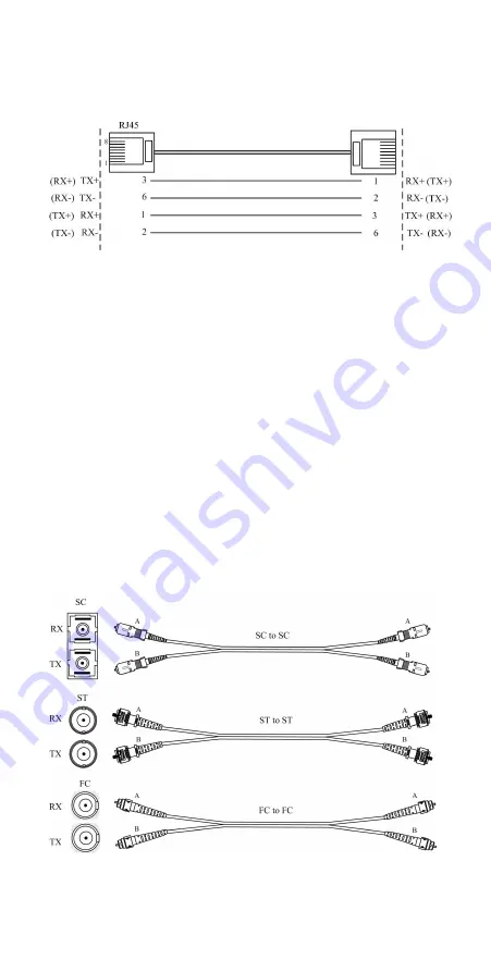 3onedata IES605-2D series Скачать руководство пользователя страница 9