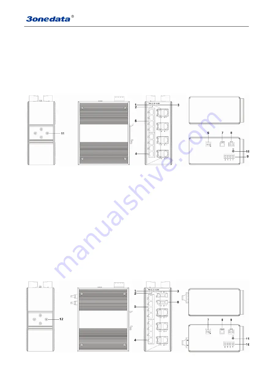 3onedata IES6116 Series User Manual Download Page 8