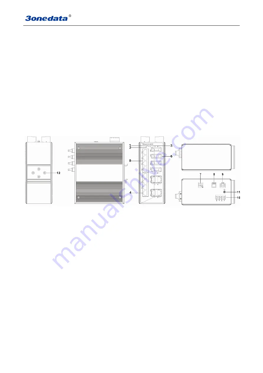 3onedata IES6116 Series User Manual Download Page 9