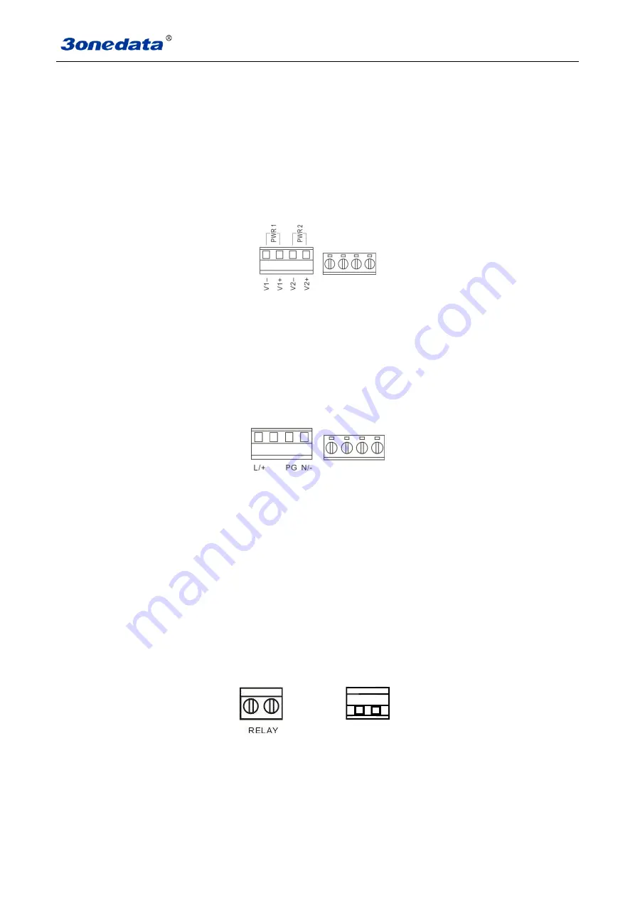 3onedata IES6116 Series User Manual Download Page 11