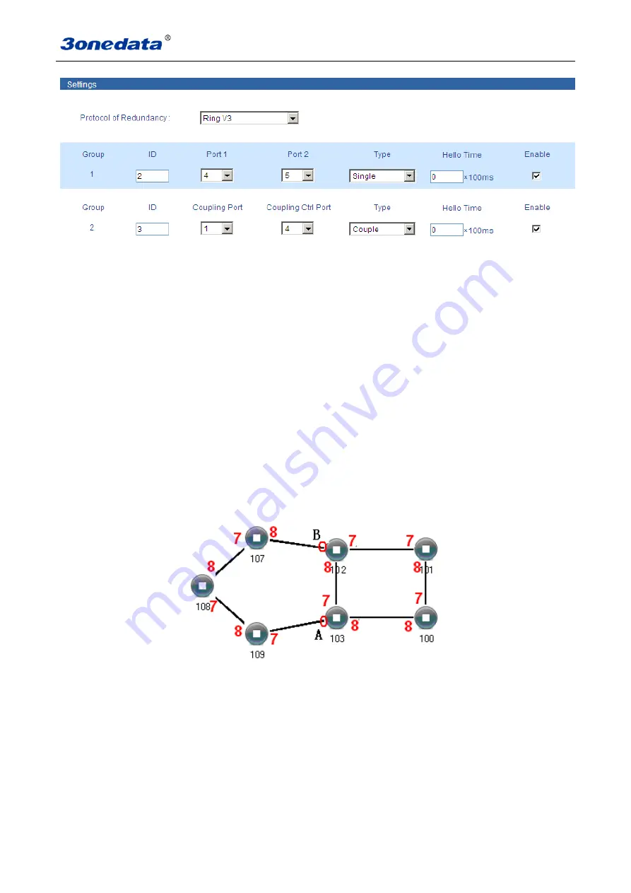 3onedata IES6116 Series User Manual Download Page 43