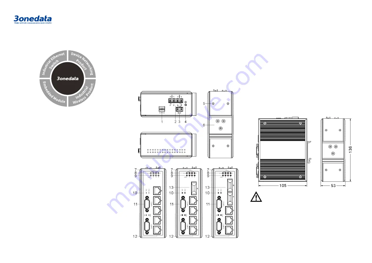 3onedata IES615-1F-2DI Quick Installation Manual Download Page 1