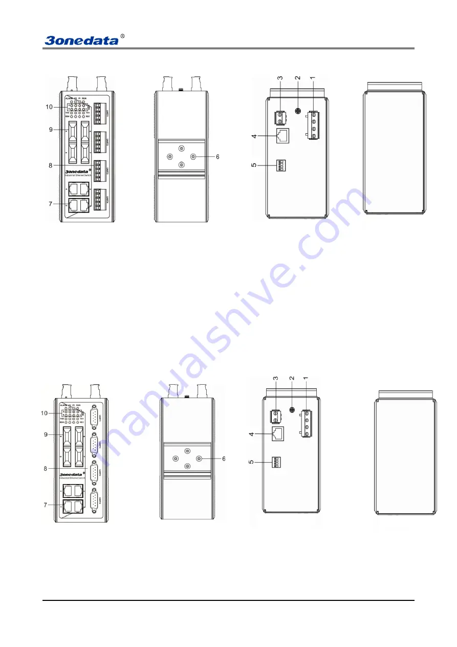 3onedata IES618-4D Series Скачать руководство пользователя страница 9