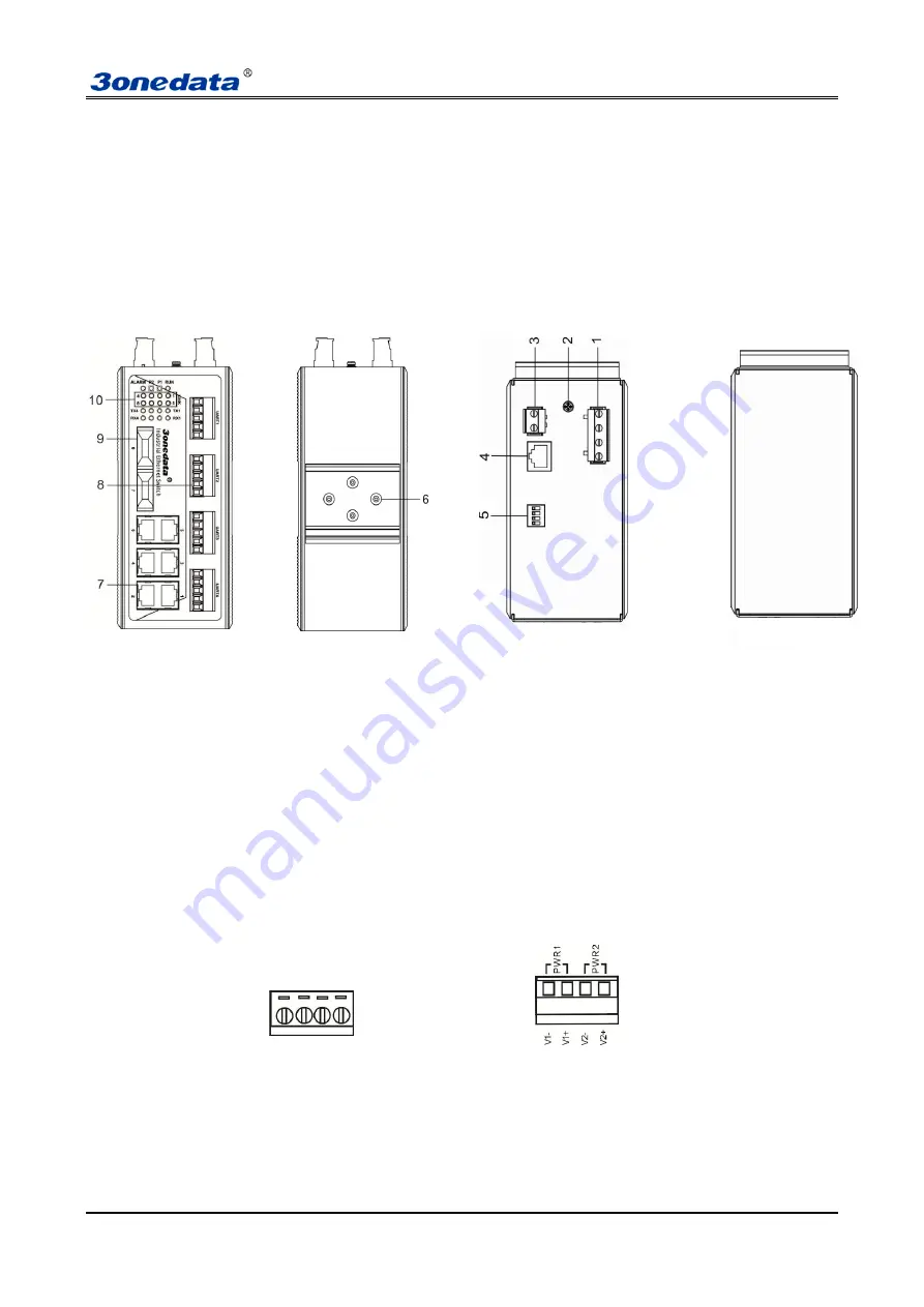 3onedata IES618-4D Series User Manual Download Page 10