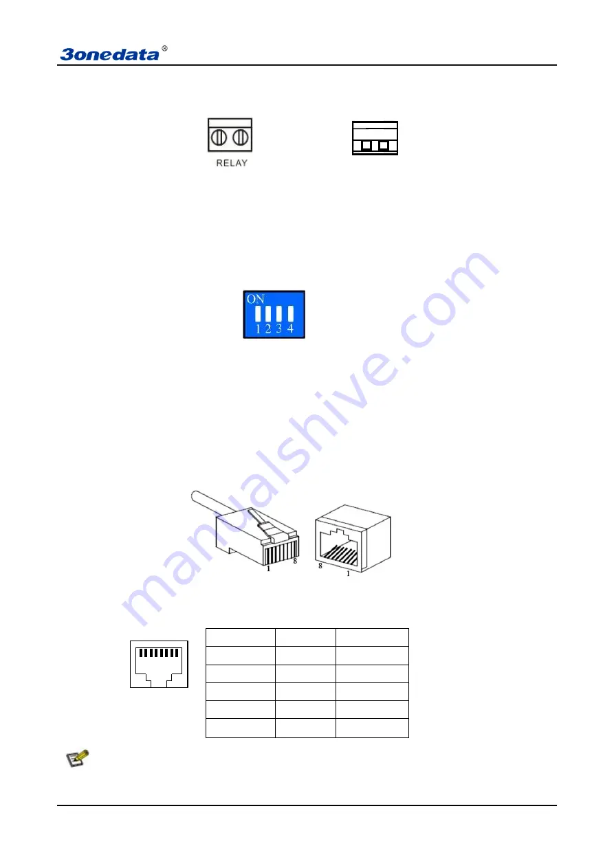 3onedata IES618-4D Series User Manual Download Page 11