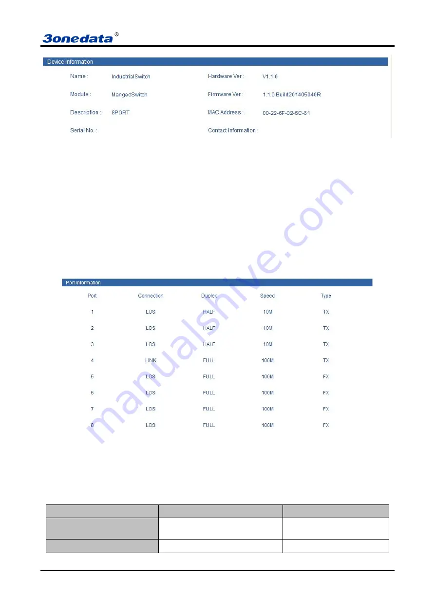 3onedata IES618-4D Series User Manual Download Page 23