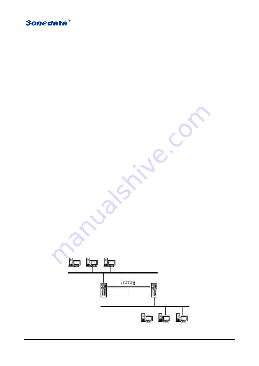 3onedata IES618-4D Series Скачать руководство пользователя страница 47