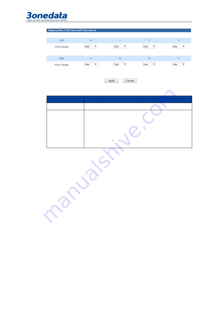 3onedata IES618 Series User Manual Download Page 38