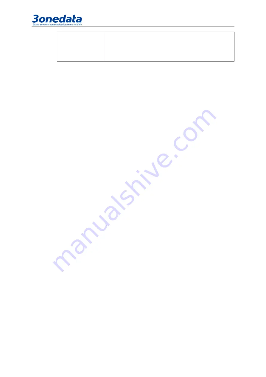 3onedata IES618 Series User Manual Download Page 40