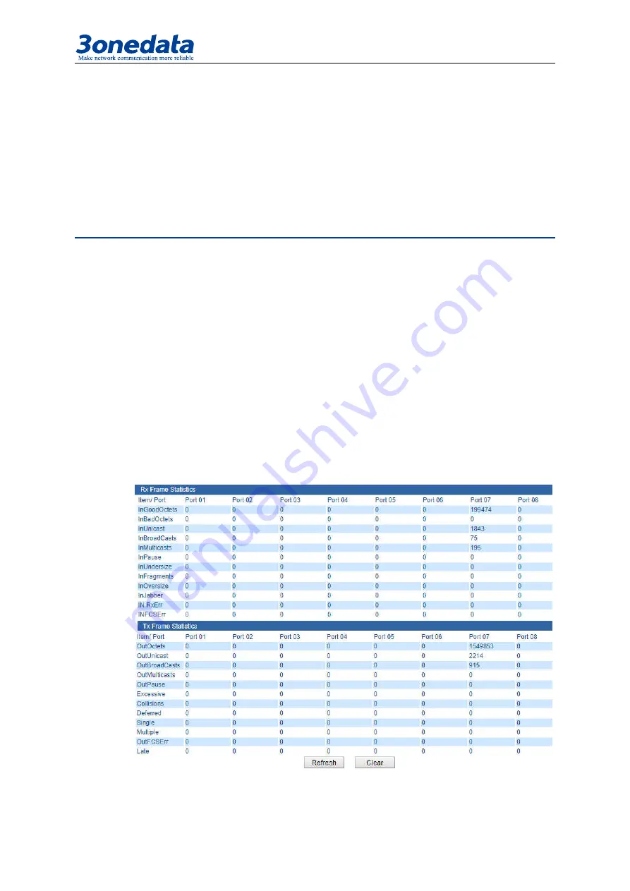 3onedata IES618 Series User Manual Download Page 71