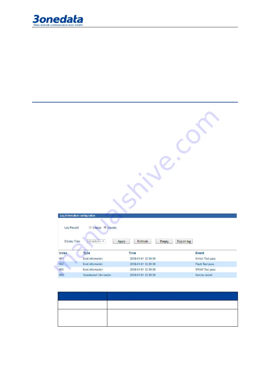 3onedata IES618 Series User Manual Download Page 76