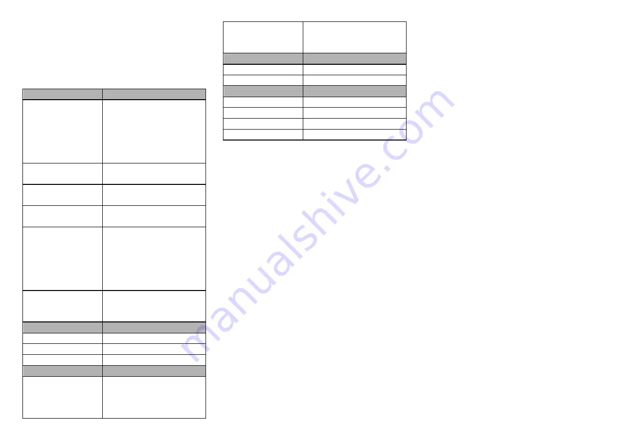 3onedata IES6210 Series Quick Installation Manual Download Page 4