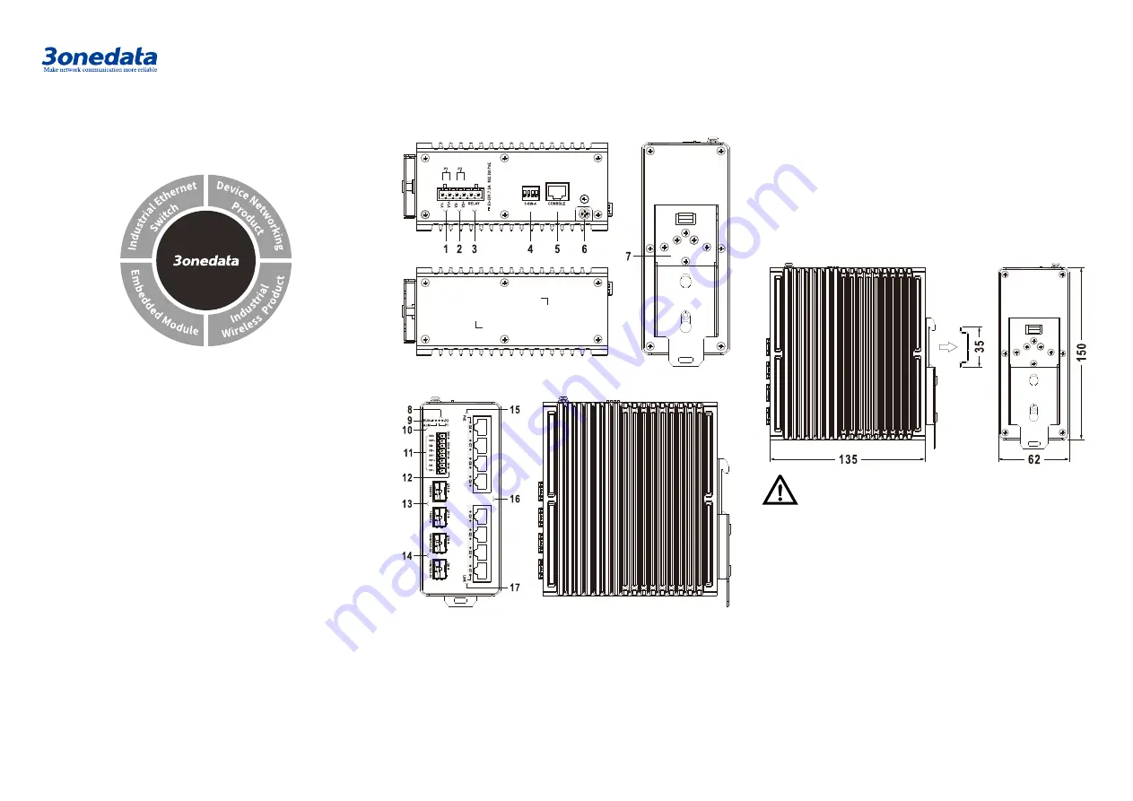 3onedata IES6300-8GHP2GS2HS-2P48-360W Quick Installation Manual Download Page 1