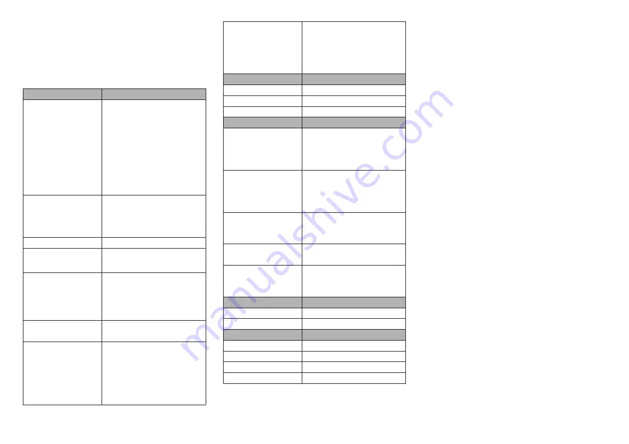 3onedata IES6300 Series Quick Installation Manual Download Page 5