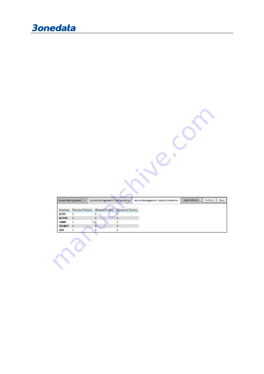 3onedata IES6306 Series User Manual Download Page 47