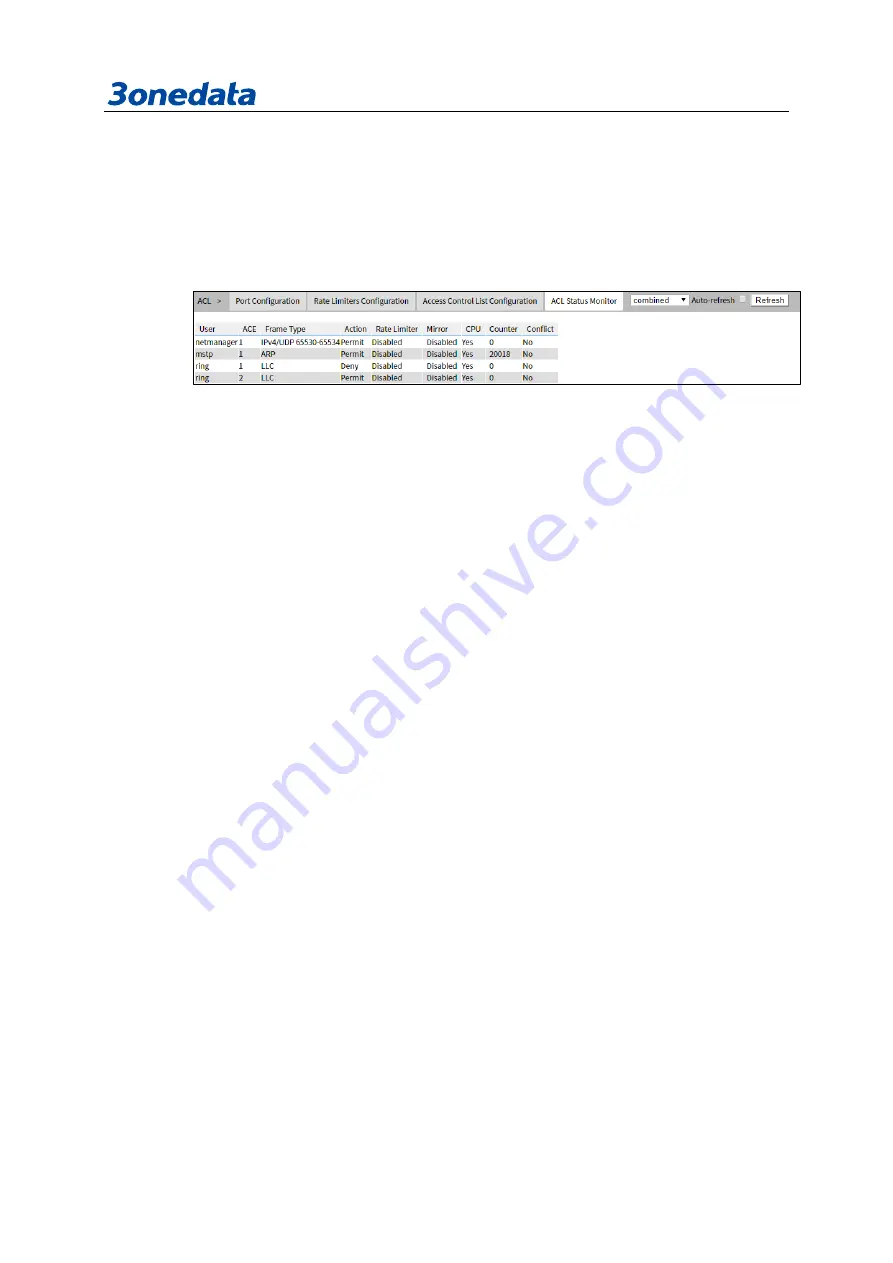 3onedata IES6306 Series User Manual Download Page 91