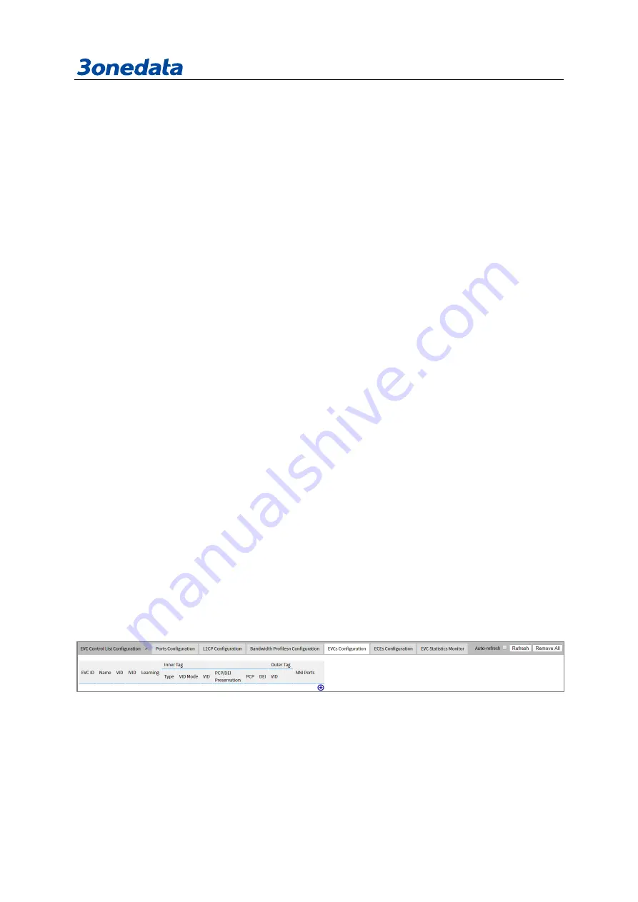 3onedata IES6306 Series User Manual Download Page 106