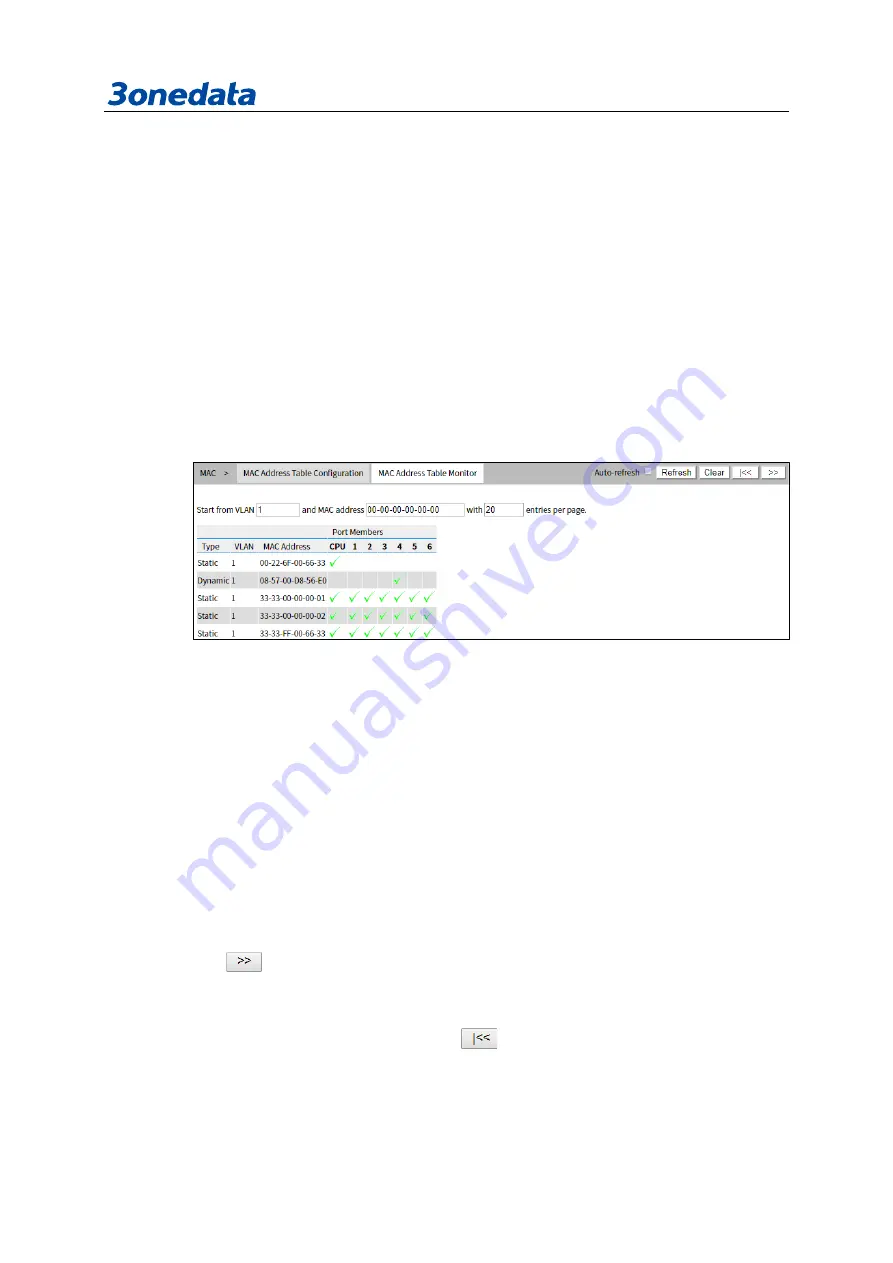 3onedata IES6306 Series User Manual Download Page 125