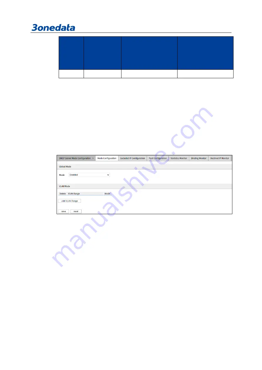 3onedata IES6306 Series User Manual Download Page 133