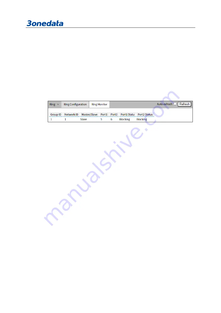 3onedata IES6306 Series User Manual Download Page 180