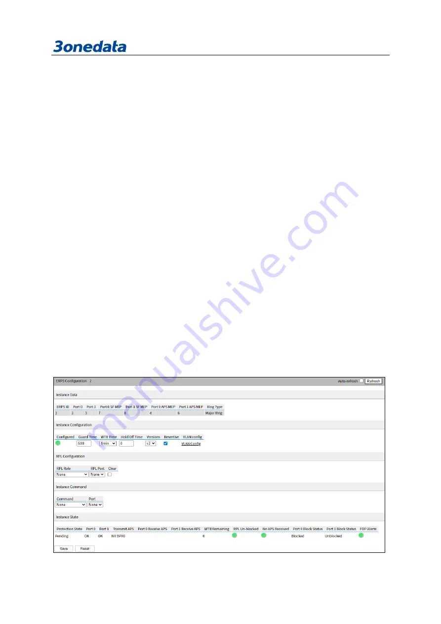 3onedata IES6306 Series User Manual Download Page 209