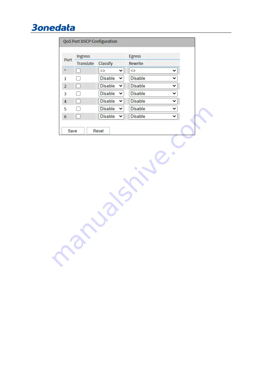 3onedata IES6306 Series User Manual Download Page 239