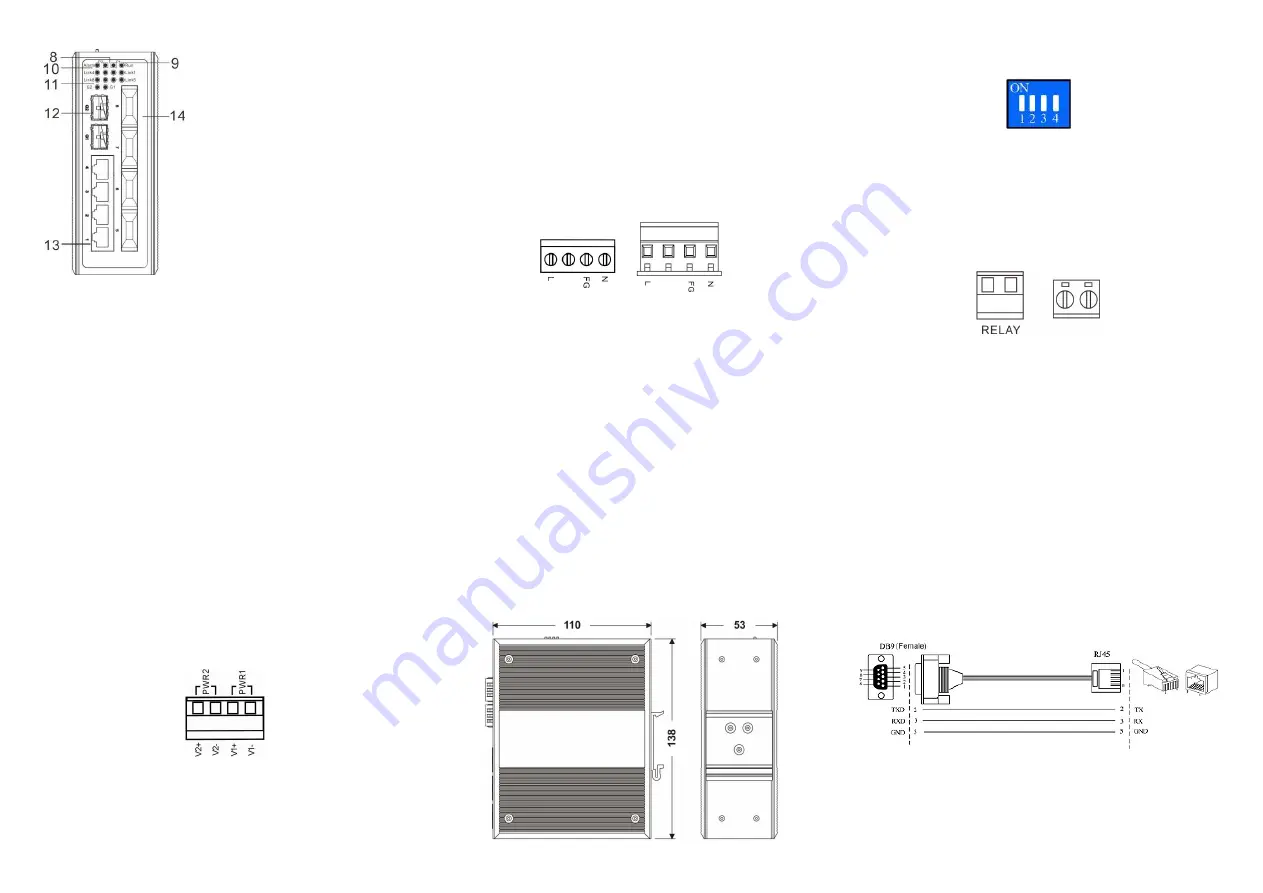 3onedata IES7110-2GS Series Скачать руководство пользователя страница 2