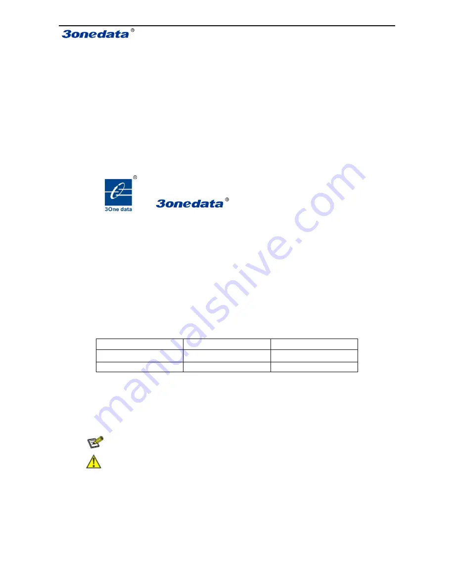 3onedata IES7110 3GS Series Скачать руководство пользователя страница 2