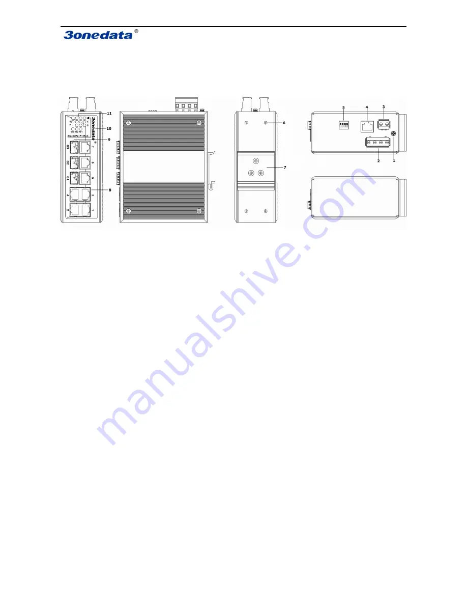 3onedata IES7110 3GS Series Скачать руководство пользователя страница 6