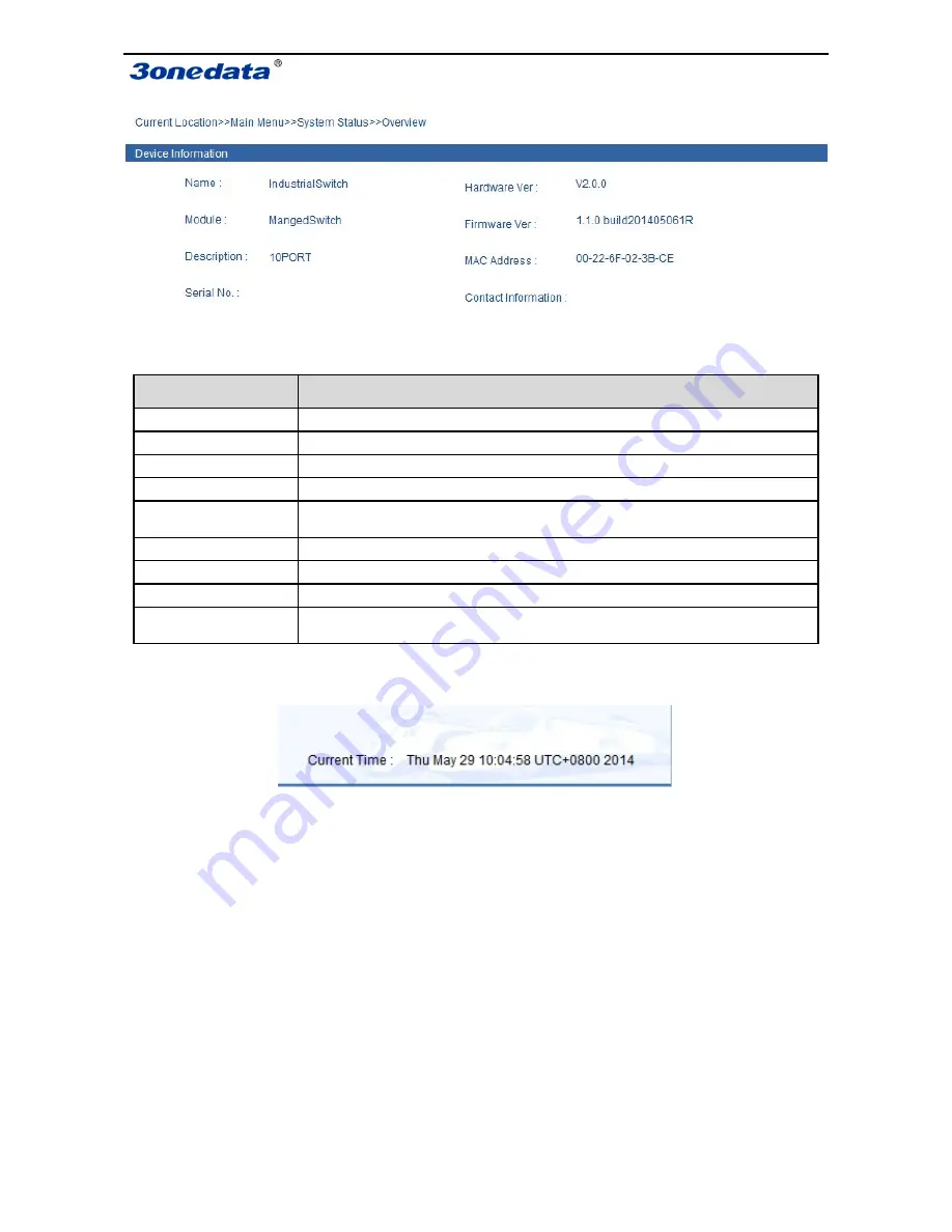 3onedata IES7110 3GS Series User Manual Download Page 17