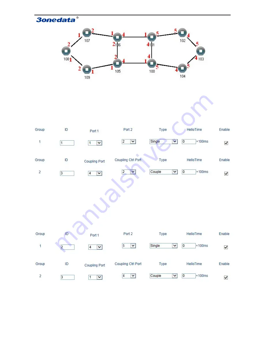 3onedata IES7110 3GS Series Скачать руководство пользователя страница 37