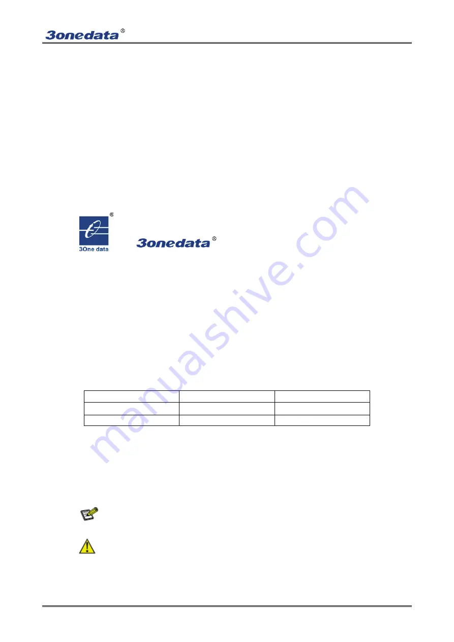 3onedata IES716-2GS Скачать руководство пользователя страница 2