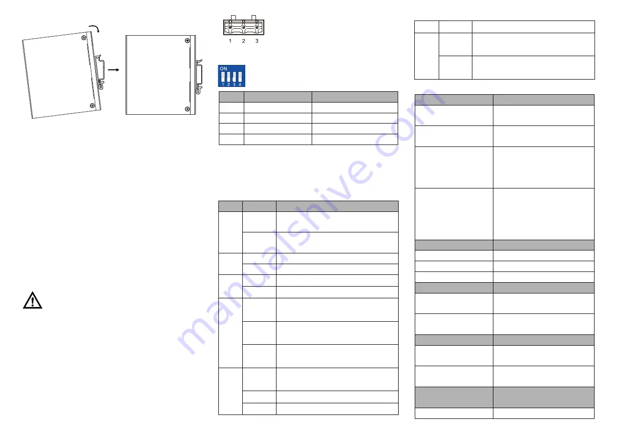 3onedata IPMC101 Series Quick Installation Manual Download Page 2