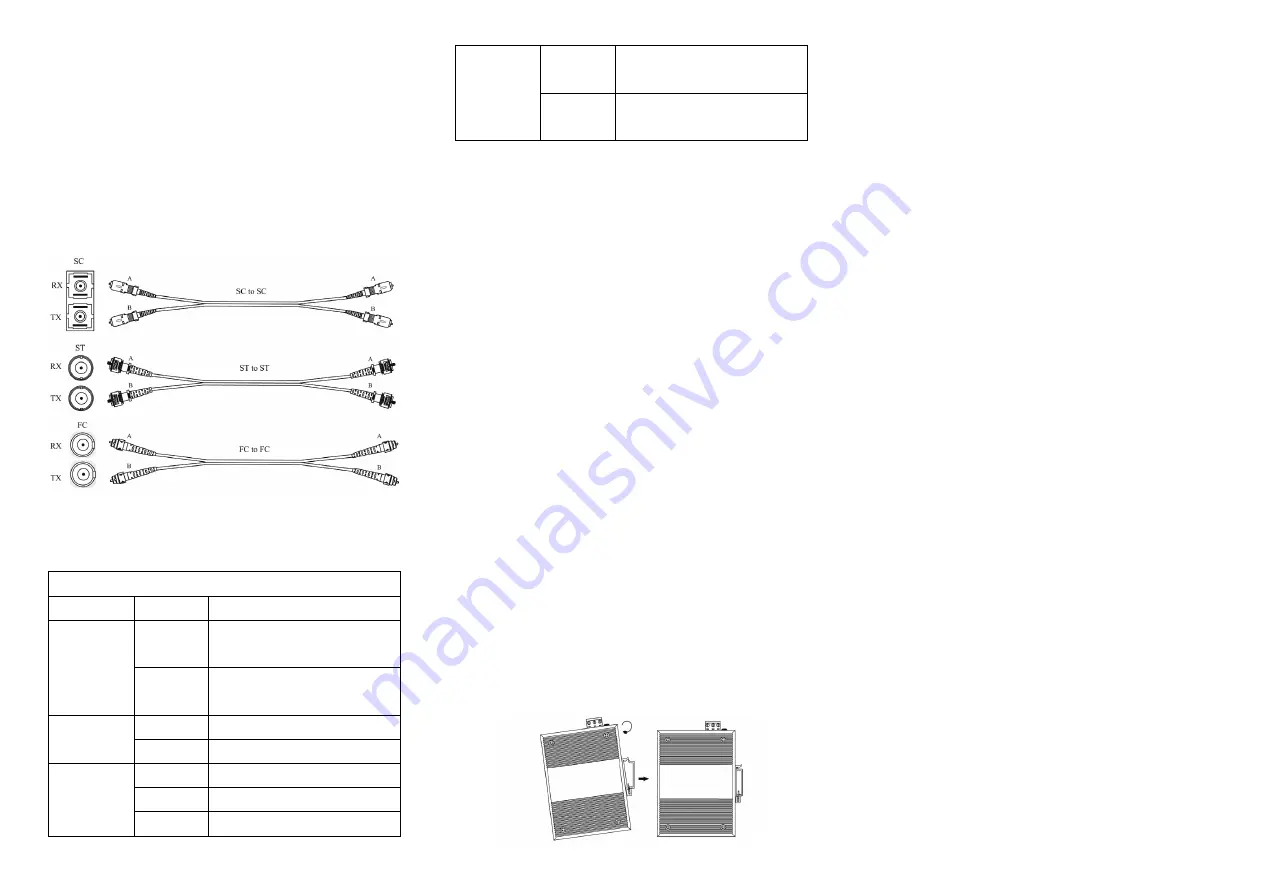 3onedata IPS215-4POE User Manual Download Page 3