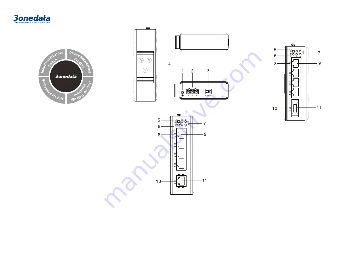 3onedata IPS215 Series Quick Installation Manual Download Page 1