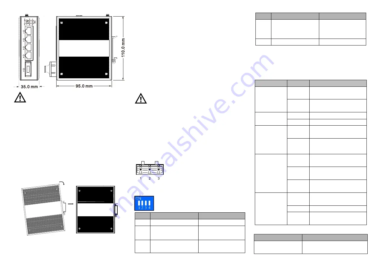 3onedata IPS215 Series Quick Installation Manual Download Page 2