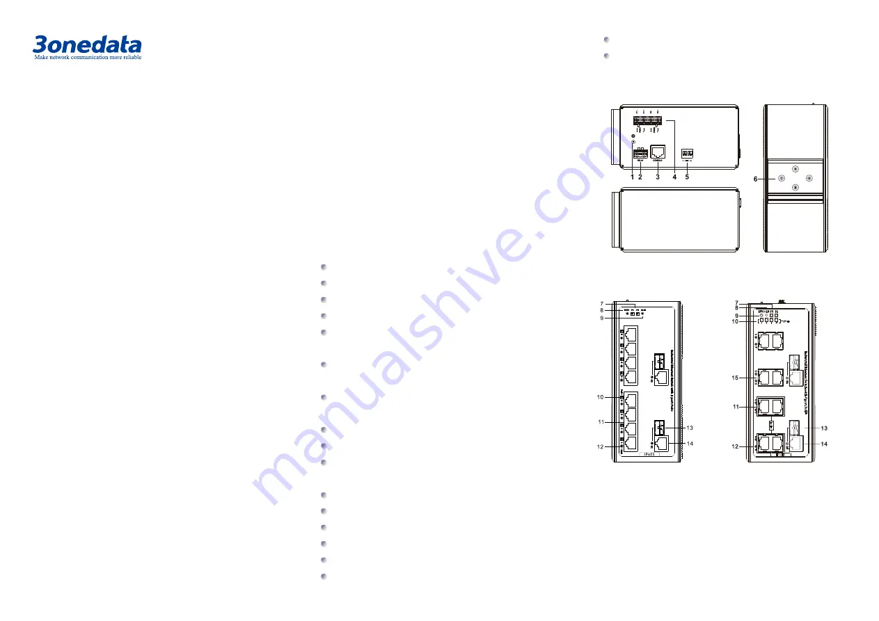 3onedata IPS7110-2GC-8POE User Manual Download Page 1