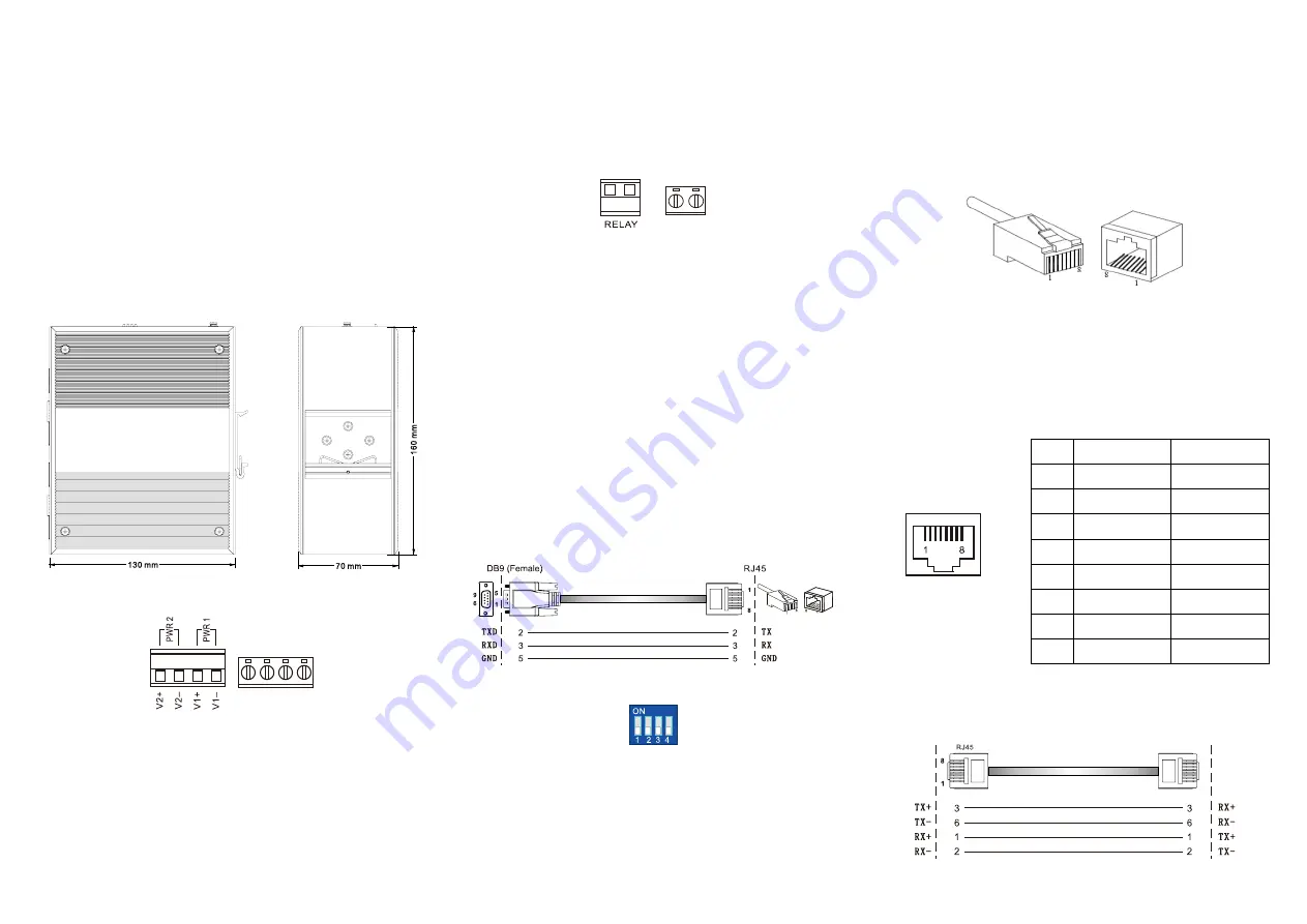 3onedata IPS7110-2GC-8POE User Manual Download Page 2