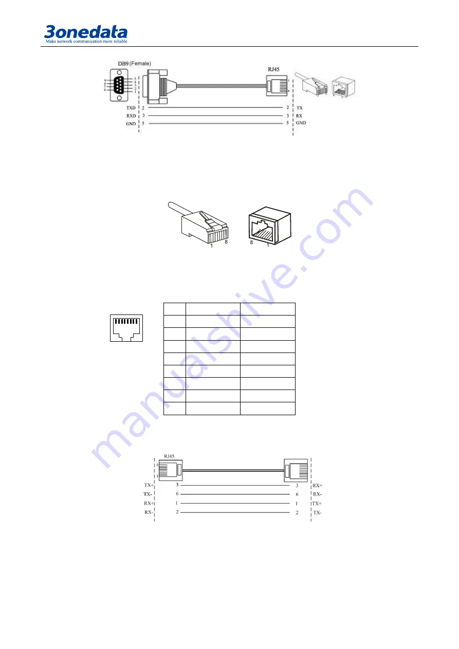 3onedata IPS7112G-4GS-8GPOE Скачать руководство пользователя страница 10