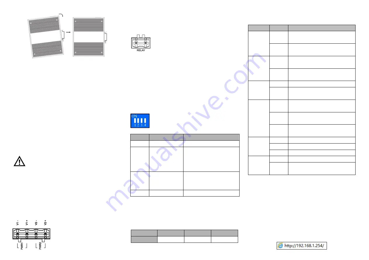 3onedata IPS716-2GC-4POE Quick Installation Manual Download Page 2