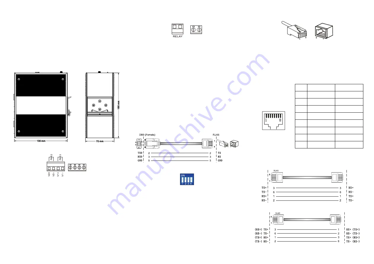 3onedata IPS716-2GC-4POE User Manual Download Page 2