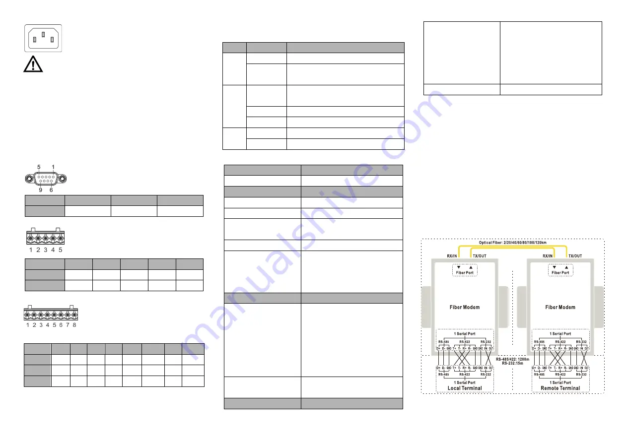 3onedata MODEL277 Series Quick Installation Manual Download Page 3