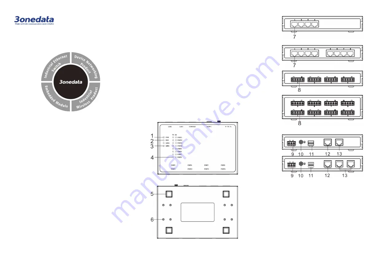 3onedata NP3 T Series Скачать руководство пользователя страница 1