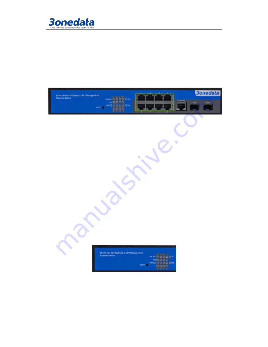 3onedata PS5010G-2GS-8PoE User Manual Download Page 6