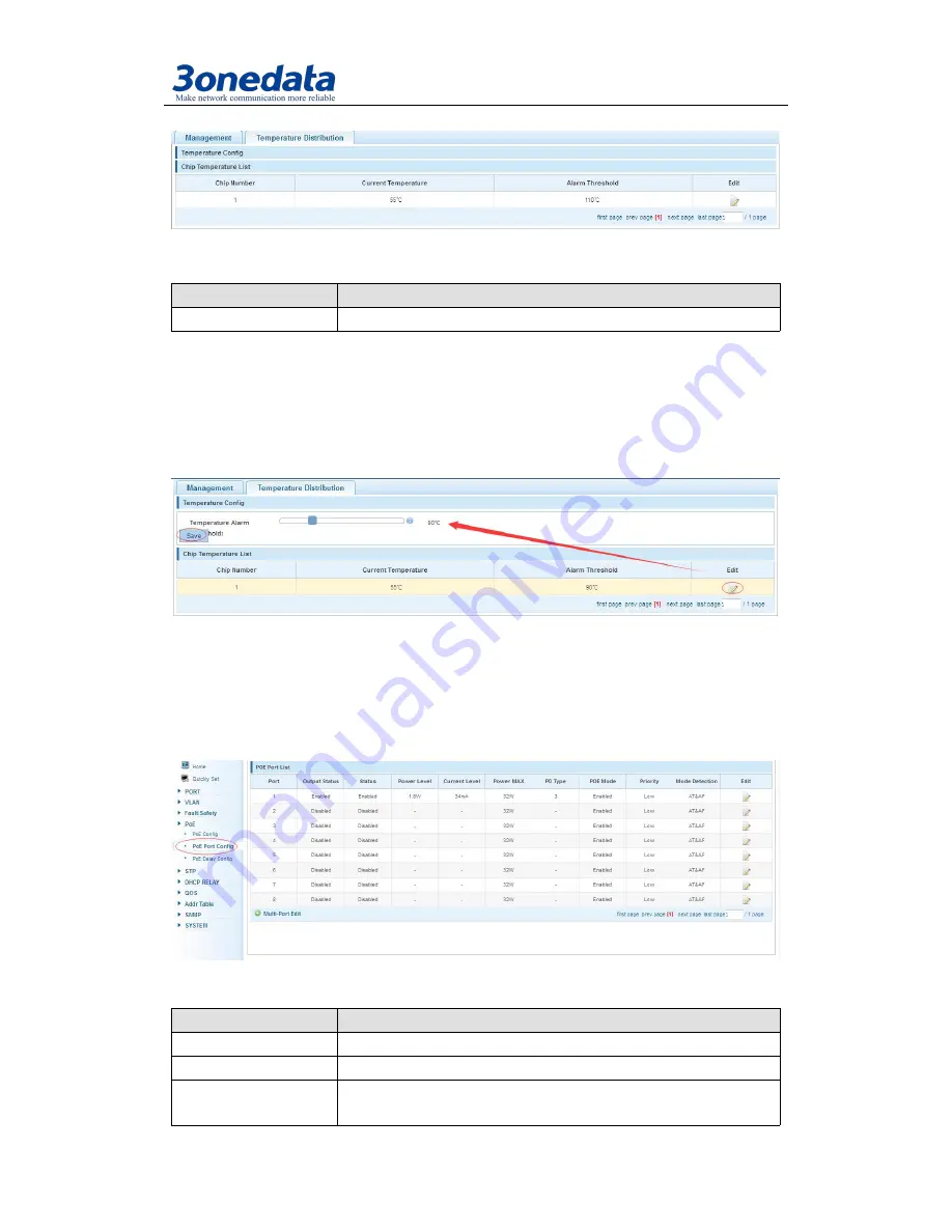 3onedata PS5010G-2GS-8PoE User Manual Download Page 43