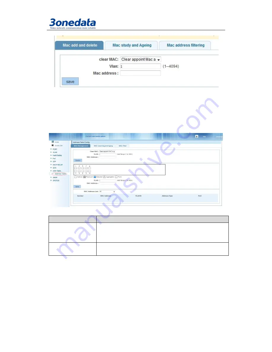 3onedata PS5010G-2GS-8PoE User Manual Download Page 58