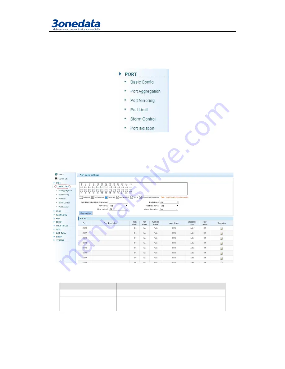 3onedata PS5026G-2GS-24PoE User Manual Download Page 17