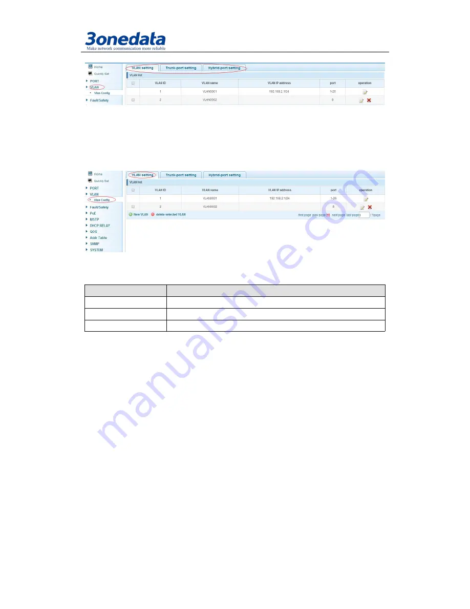 3onedata PS5026G-2GS-24PoE Скачать руководство пользователя страница 24